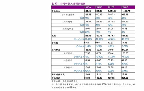 网上买外烟的正规网站