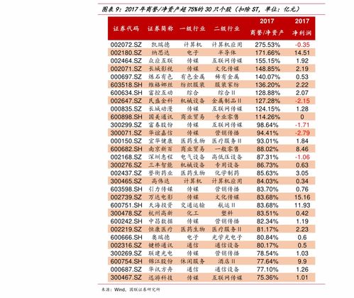 烟草公司官网网上订货