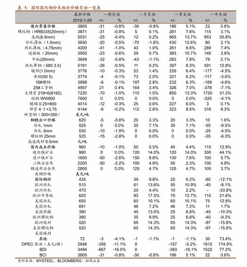 2023广东双喜烟图片与价格