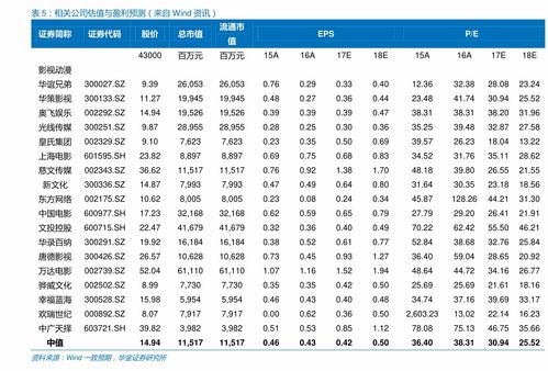 微信买了3条烟被烟草局查了