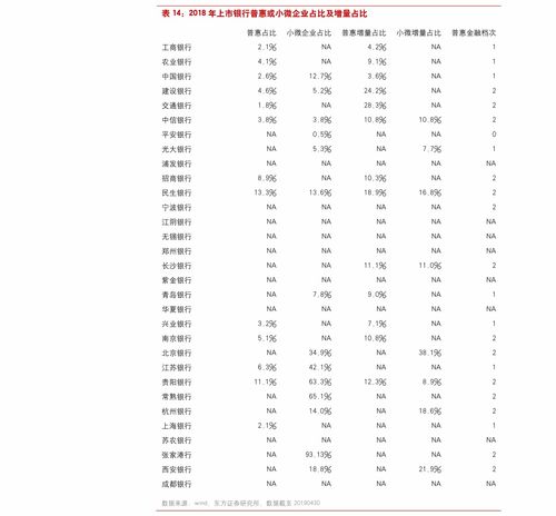 烟草批发价格