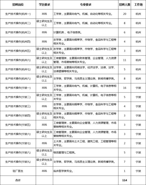 浙江烟价格表2022价格表