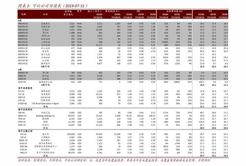 徽商石斛爆珠40和100元区别