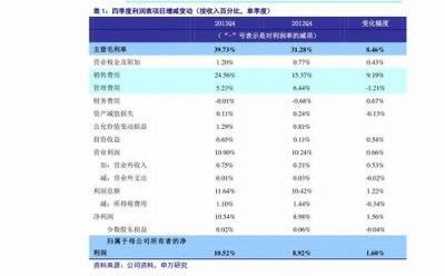 徽商香烟价格(徽商石斛爆珠40和100元区别)