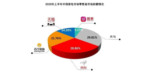 烟草零售终端管理系统