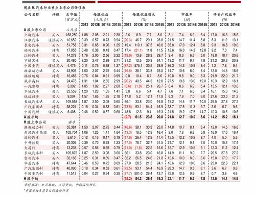 黄鹤楼3000元一条的烟