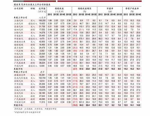 黄鹤楼3000元一条的烟