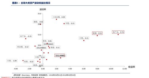 黄鹤楼香烟价格表图大全2023