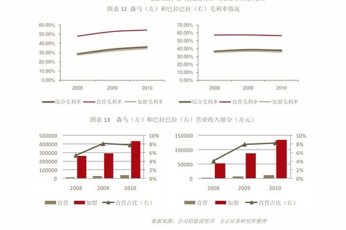 女士细支烟好抽的前十名