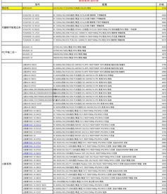 烟草公司进价单怎么开