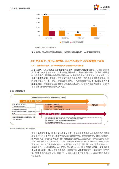 烟草之家怎么下载app