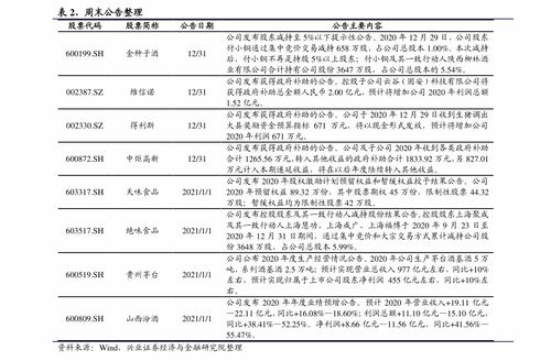 香烟进价表2023