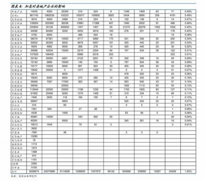 香烟价格(香烟价格表2023价目表)