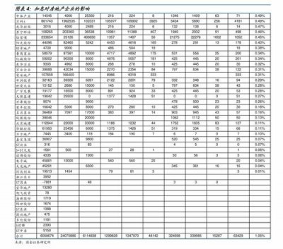 香烟价格(香烟价格表2023价目表)