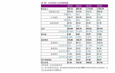 外烟711免税网(711免税网买免税烟)