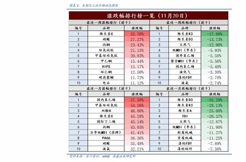 天华香烟价格表图大全一览表