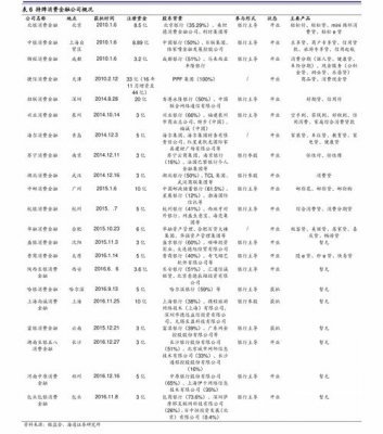 最新烟草价格(云烟所有烟2023价目表)