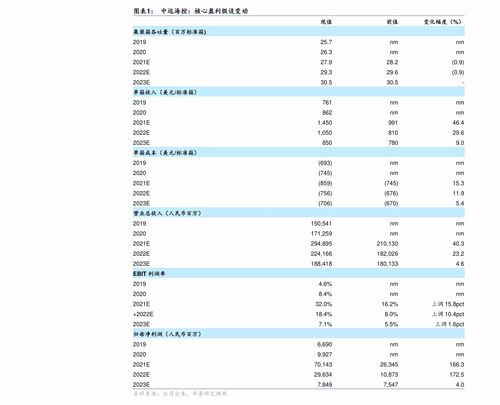 为什么懂烟都抽长白山777