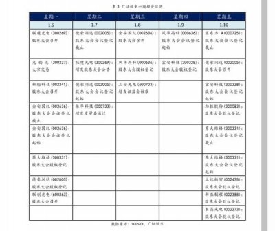 香港免税店烟价格表(免税软中华240一条是真的吗)