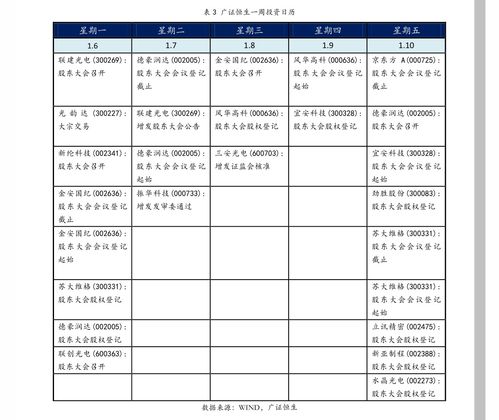 香港免税店烟价格表