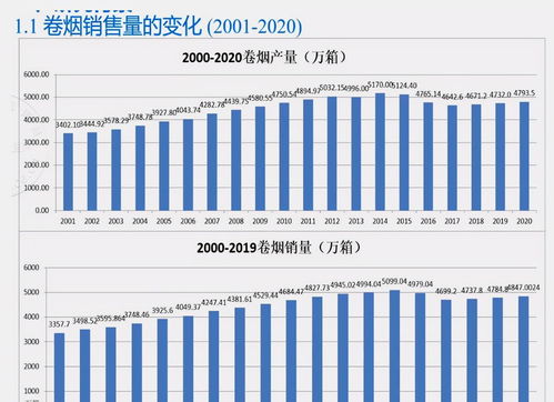 一包45的中华烟店能赚多少