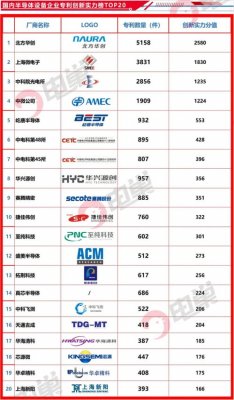 2023年中华烟生产日期怎么看(2023年中华整条烟日期是什么)