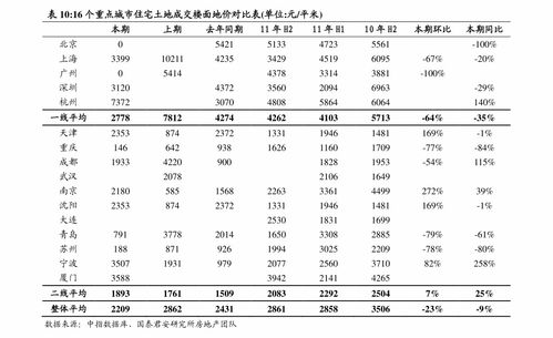 福建香烟价格一览表2022年