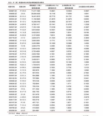 免税硬中华(中华烟上面贴着免税专卖1002)