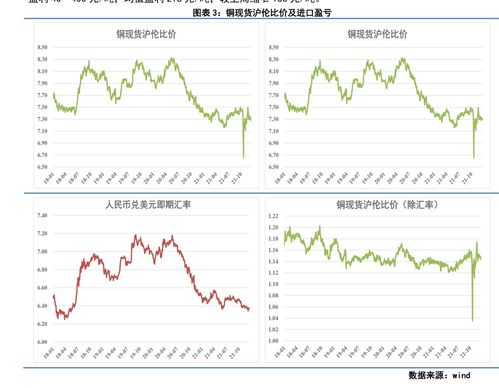 2023全国统一烟价表细的