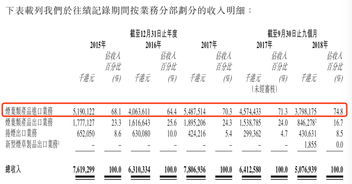 网上有正规的卖烟平台吗