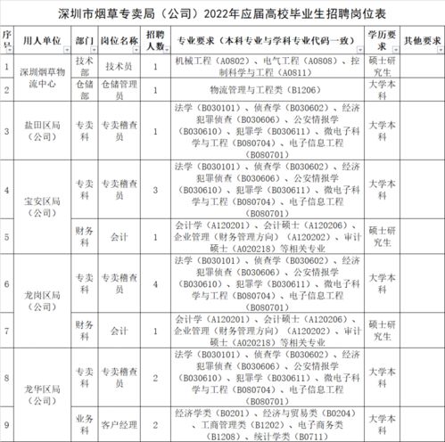 网上买烟的正规官网