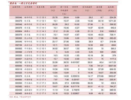 正规烟草批发价格查询