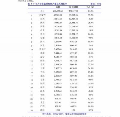 烟草第一次进货要多少钱(正规烟草批发价格查询)