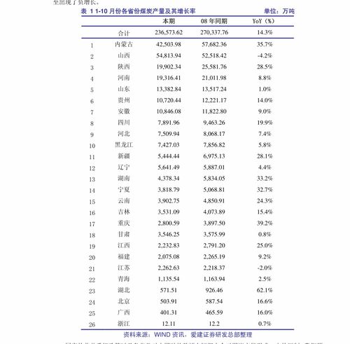 烟草第一次进货要多少钱