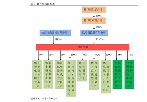 长白山软红好抽吗