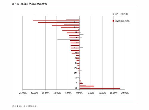 11元的软长白山好抽吗