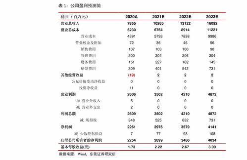 小卖部经常有人来收烟