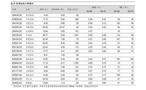 烟进货价格