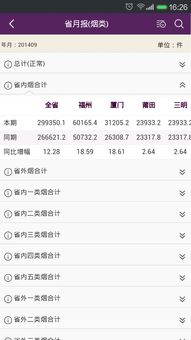 中国烟草网上订货app下载