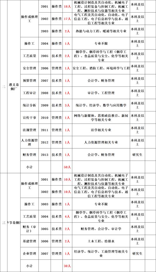 中国烟草网上订货官网