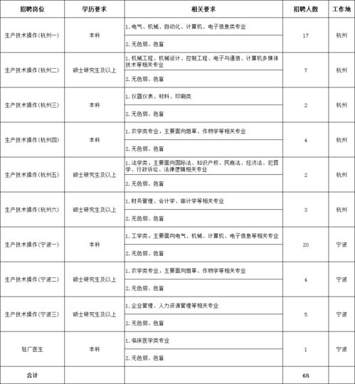 中国烟草官网个人订购