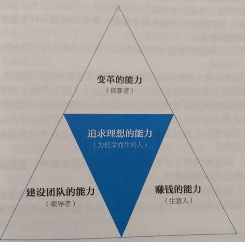 烟草证1档到30档位介绍