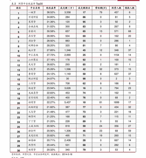 批发市场网上进货渠道