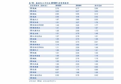 2023年9月1号开始香烟涨价(2023烟草证放宽限制9月1号)