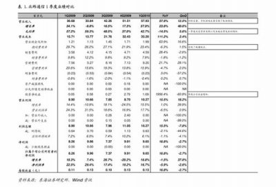 个人网上买烟草的平台(网上什么渠道可以买烟)