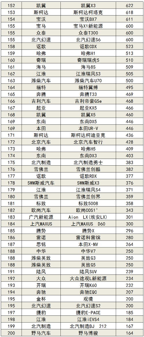 全国销量最好10款烟