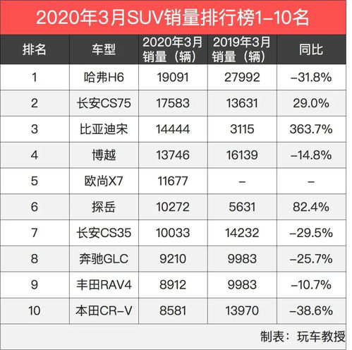 10到20元口感最好香烟