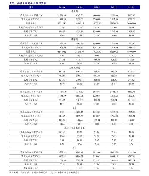 烟草官方网站价格查询