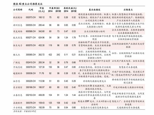 中国烟草市场价格网官网