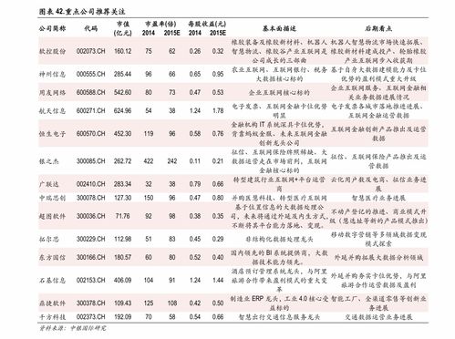 中国烟草市场价格网官网